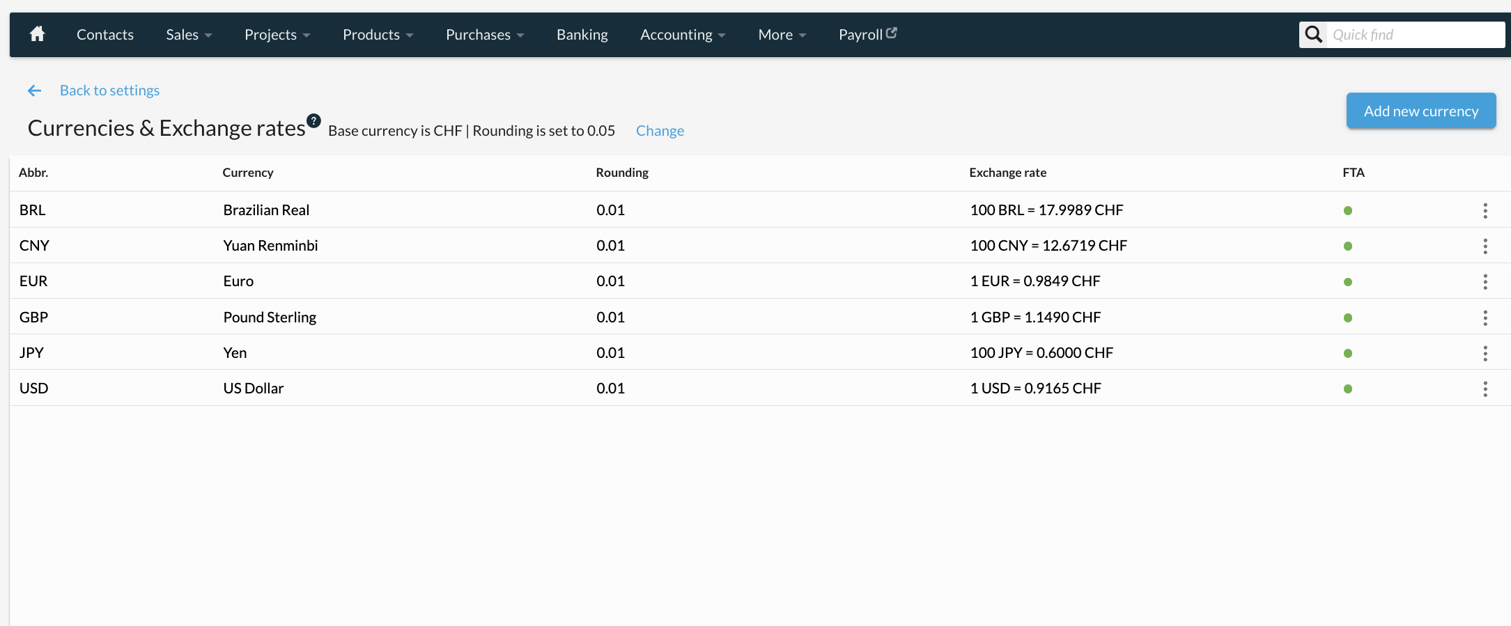 Currencies and exchange rates