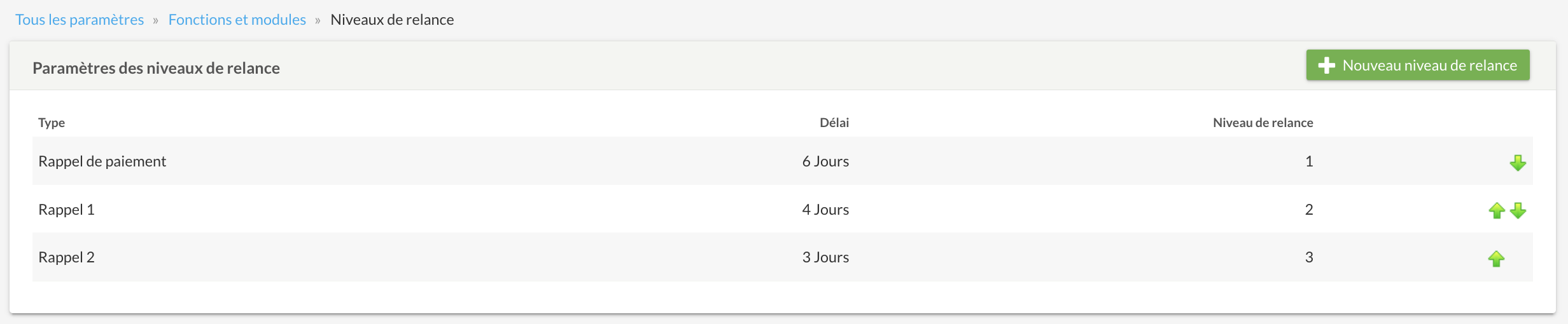 Automatiser des relances