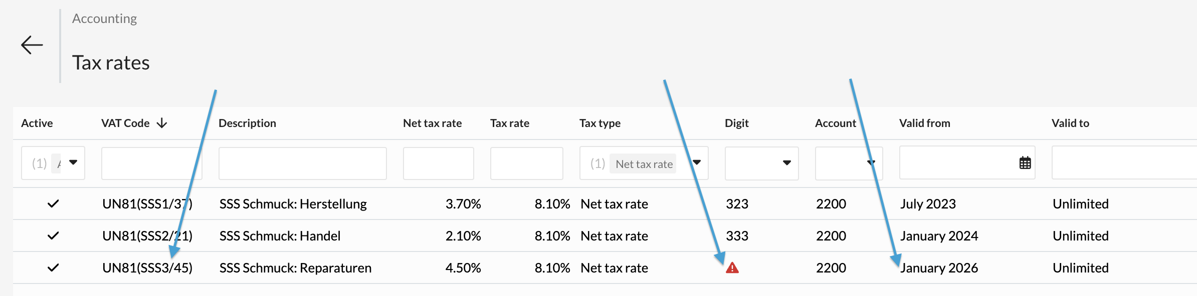 Change in net tax rates as of 01.01.2025 - COLLECTED