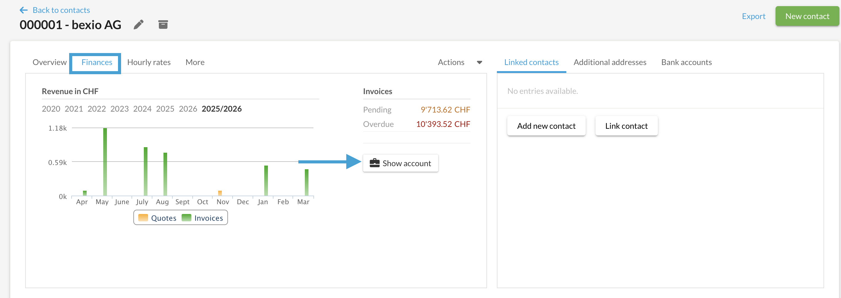 Customer account: overview of a contact’s finances